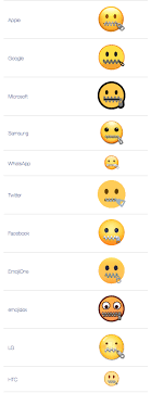 Atw What Does Zipper Mouth Face Emoji Mean