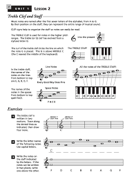 Write the letter of the correct answer before each number. Alfred S Essentials Of Music Theory Bk 1 Surmani Andrew Surmani Karen Farnum Manus Morton 0038081149165 Amazon Com Books