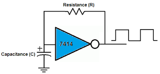 Image result for oscillator