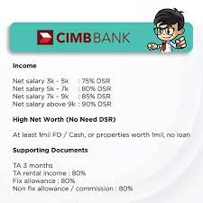 Apply in as fast as 10 minutes with just 1 valid id and 1 payslip. Urban Empire 10 Different Bank Dsr Debt Service Facebook