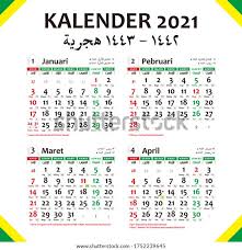 Select the current unit in the left column, the desired unit in the right column, and enter a value in the left. Convert Masihi To Hijrah It Helps To Know That Muslims Refer To The Gregorian Calendar As Masihi