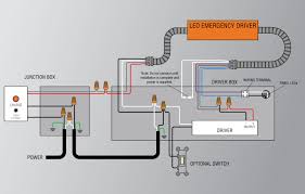 Ballast wiring block diagram iiiustration 3 switched fixture unswitched fixture black black white a.c.ballast white the a.c. Led Emergency Backup Driver 25w Output 100 277 Vac Driver Input Super Bright Leds