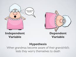 Dead Grandmas Teaching Research Questions Research Question This Or That Questions Teaching