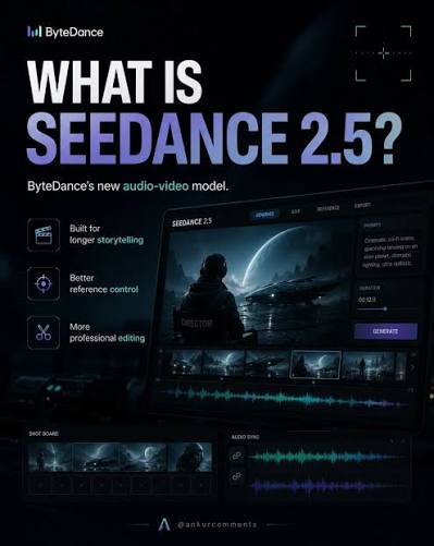 🚨 ByteDance just launched Seedance 2.5, and this could be a major step forward for AI video creation. The model can generate up to 30 seconds of video in one go, with