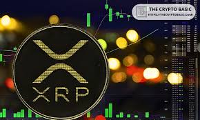 The Crypto Basic - News update