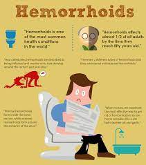 How To Treat Hemorrhoids Getting Rid Of Hemorrhoids Hemorrhoids Hemorrhoid Remedies