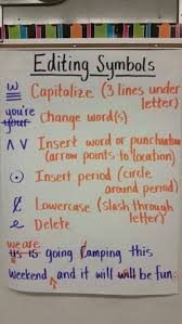 Proofreading Symbols Or Editing Symbols Anchor Chart