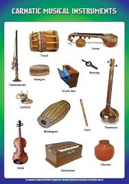 India is one such country where art and culture is a big part of people's lives and music by far tops the list. Carnatic South Indian Instruments The Indian Classical Music Tradition Consists Of Two Main Stre Indian Musical Instruments Indian Music Indian Instruments