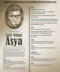 ulubatli hasan dan selam getiren sair arif nihat asya