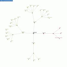 Check spelling or type a new query. Persamaan Kata Damai