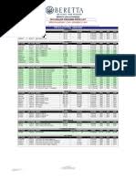 You can find a complete list of all the requirements, the mail order process, cmp. 1911 Checklist Trigger Firearms Projectiles