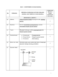 Scheme of work form 4 physics. 4 Eksperimen Ayunan Bandul