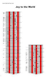 Check spelling or type a new query. 7 Kalimba Ideas Thumb Piano Music Tabs Tablature