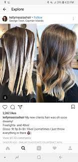 Efecto Redken Hair Color Hair Color Formulas Hair Color Techniques