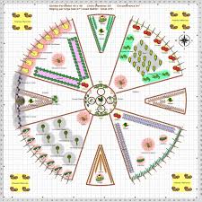 Garden Plan 2013 Circular Vegetable Garden Vegetable Garden Layout Plan Garden Layout Vegetable Garden Planning Layout