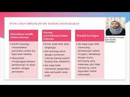 Sama ada wujud masalah kewangan atau tidak dalam kalangan responden. Cabaran Pembentukan Keluarga Sejahtera Masa Kini Youtube