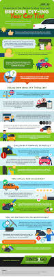Here's why hiring a professional is better than trying diy window tint there's a lot more that goes into window tinting than slapping on a kit you get from the auto store. Questions You Need To Ask Yourself Before Diy Ing Your Car Tint Infographic Tints2go Blog