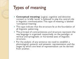 There are 2 types of meaning to be found in words and word forms Semantics Semantics Concerned With The Investigation Of Meaning In A Language Without Any Reference To The Context Of Situation The Study Of Linguistic Ppt Download