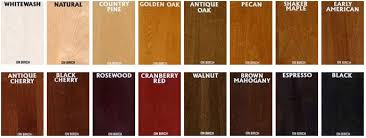 Bookcase Store Staining Wood Dark Wood Stain Exterior Wood Stain