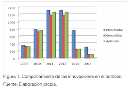 Resultado de imagen de cuaderno de sostenibilidad y sociedad