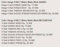 Mauxsih bli untk mio j, tpi dia ngasix mio sporti. Ukuran V Belt Mio Sporty