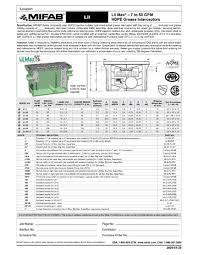 Mifab LIL-35 70 lb. Capacity 35 GPM Grease Interceptor Trap ...