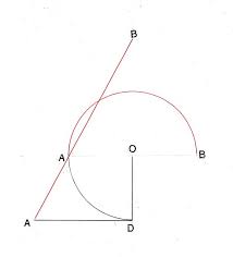 trigonometry با مستقیم الخط کردن محیط دایره تمام روش های محاسبه کسر سنجشی c d را منسوخ کردم geometry geometric blog posts
