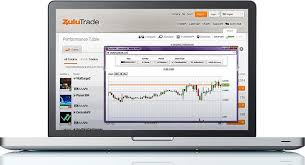 Zulutrade Forex Trading Platform Fxcm Uk