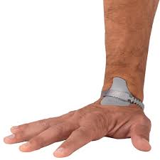 Image result for Wrist Splint