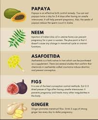 It is very important to follow the precautions after an abortion. Please Don T Use Papaya Or Any Of These Other Home Remedies As Contraception Metro News