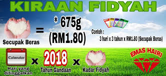 Bila boleh mula ganti puasa ramadhan? Kelas Fardhu Ain Berkitab Fidyah Fidyah Ialah Denda Ke Atas Seseorang Islam Yang Telah Baligh Kerana Meninggalkan Puasa Wajib Atas Sebab Sebab Tertentu Atau Pun Sengaja Melewatkan Puasa Ganti Qada Bulan Ramadhan