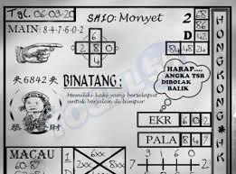 Result keluaran angka hk ini di ambil langsung dari situs resminya www.hongkongpools.com. Keluaran Hk Hari Ini 6 Angka Wild Country Fine Arts