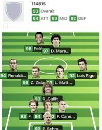 Näytä lisää sivusta soccer aid facebookissa. Classic Xi Is Back It S Called Soccer Aid In Rest Of The World Can Be Used In Kick Off Fifa