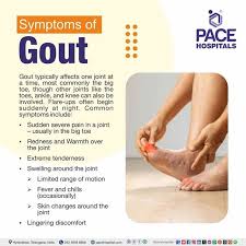 Image result for gout symptoms toe