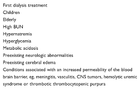 Dialysis Disequilibrium Syndrome Prevention And Management Ijnrd