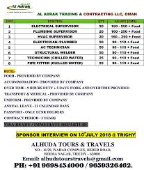 Pin By Mechanical Projects On Jobs24 Mechanical Projects Ac Technician Facebook Posts