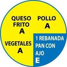 Naturalslim Ha Compartido Una Foto En Instagram Ejemplo De La Die Dietas Saludables Para Adelgazar Lista De Alimentos Para Diabeticos Nutricion Y Metabolismo