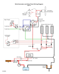 Click to see all of our free solar panel wiring diagrams and installation guides. Homemade Solar Generator Wiring Diagram Renault Trafic 2 Fuse Box Coorsaa Router Proraceteam It