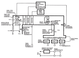 Vsd2wir2us checked by thermostat cable (rj12) changeover sensor minifit plugs scale master * n.t.s. Nv 8052 Basic Hvac Control Wiring Diagram On Control Wiring Basics Wiring Diagram