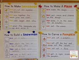 How To Writing Anchor Charts Writing Mini Lessons Writing Anchor Charts Kindergarten Writing