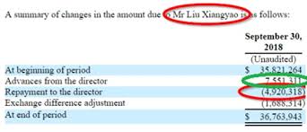 As a director is a related party according to the accounting standard ias24, which requires discolsure of transactions between related parties. Ex 99 1 2 F8k121218ex99 1 Yangtzeriver Htm Yangtze River Port And Logistic Limited Yriv Provides The Accurate Details Regarding Hindenburg S Research Report Exhibit