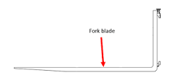 Forklift Forks: Everything You Need to Know - Conger ...
