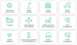 The lorawan protocol does not support direct communication between end nodes. Why Lora Is The Best Option For Smart City And Smart Building Applications Intellias