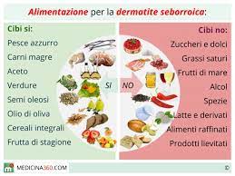Alimentazione sana e dieta dai 15 ai 25 anni: Dermatite Seborroica Rimedi Farmacologici Naturali Omeopatici Ed Alimentazione