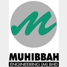 We are the panel contractor for local councils (majlis) and indah water konsortium sdn bhd. Meb On Twitter Keep Calm Think Muhibbah Engineering M Berhad Dsa2016 Mebdsa