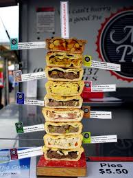 1 quality 2 full state 3 multiple food buffs 3.1 notes 4 cooldown 5 list of. Meat Pies Cutaway Literally Justinsomnia Meat Pie Meat Pie Recipe Australian Meat Pie