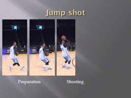 Eichenberger Basketball Jump Shot Biomechanics Analysis Youtube