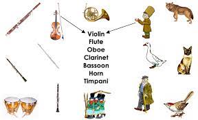 Peter and the wolf is a folk story told with instruments of the orchestra. Peter And The Wolf Downs Junior School Music