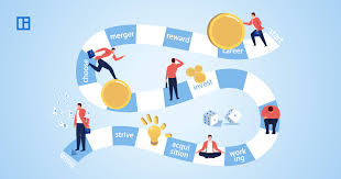 A new opportunity has become available for a senior finance analyst to join a well know fmcg company in singapore. Financial Analyst Career Path Singapore
