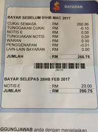1) what is this tax about? Persoalan Cukai Taksiran Cukai Pintu